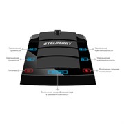 Переговорное устройство STELBERRY SX-425