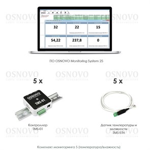 Мониторинг оборудования OSNOVO Комплект мониторинга 5 (температура/влажность) 37150